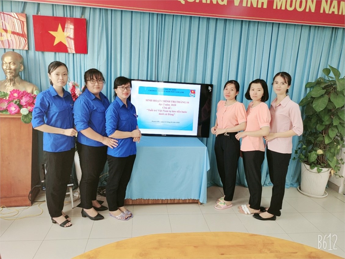 Ảnh đại diện